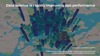 Voi Noah19 Berlin Ppt