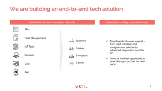 Voi Noah19 Berlin Ppt