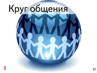 Круг общения




               37
 