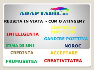 REUSITA IN VIATA - CUM O ATINGEM?
CONTROLUL
EMOTIILOR
INTELIGENTA
GANDIRE POZITIVA
STIMA DE SINE NOROC
CREDINTA ACCEPTARE
FRUMUSETEA CREATIVITATEA
 