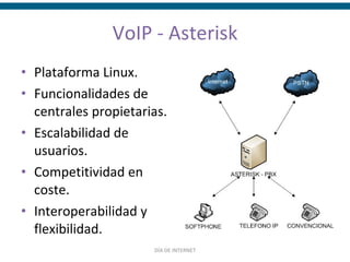 VoIP - Asterisk Plataforma Linux. Funcionalidades de centrales propietarias. Escalabilidad de usuarios. Competitividad en coste. Interoperabilidad y flexibilidad. DÍA DE INTERNET 