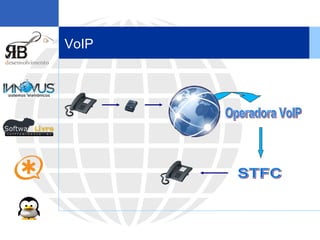 VoIP Operadora VoIP STFC 