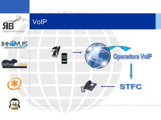 VoIP Operadora VoIP STFC 