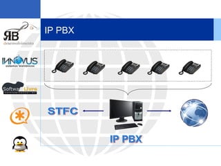 IP PBX IP PBX STFC 