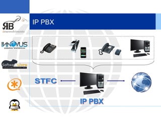 IP PBX IP PBX STFC 