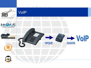 VoIP VoIP VOZ DADOS 