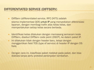 VoIP | PDF