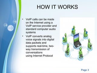 Voip | PPT