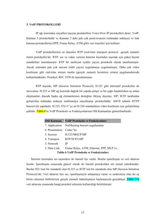17
3. VoIP PROTOKOLLERİ
IP ağı üzerinden sinyalleri taşıyan protokollere Voice Over IP protokolleri denir. VoIP,
Katman 3 protokolüdür ve Katman 2 deki pek çok point-to-point (noktadan noktaya) ve link
katman protokollerini (PPP, Frame Relay, ATM gibi) veri transferi için kullanır.
VoIP protokollerinin en önemlisi RTP (real-time transport protocol –gerçek zamanlı
iletim protokolü)’dir. RTP, ses ve video verisini Internet üzerinden taşımak için paket biçimi
standartları tanımlamıştır. RTP bir multicast (çoklu yayın) protokolü olarak tasarlanmıştır.
Ancak sonradan pek çok unicast (tekli yayın) uygulamaya uygulanmıştır. Daha çok video
konferans gibi real-time stream media (gerçek zamanlı kesintisiz ortam) uygulamalarında
kullanılmaktadır. Protokol, RFC 3550 ile tanımlanmıştır.
RTP dışında, SIP (Session Initiation Protocol), H.323 gibi alternatif protokoller de
mevcuttur. H.323 ve SIP ağ üzerinde dağıtık bir yapıda çalışır ve bir çağrı başlatılırken uç nokta
ekipmanları dışında başka ağ elemanlarının desteğine ihtiyaç duymaz. SIP, IETF tarafından
geliştirilen noktadan noktaya multimedya sinyalleşme protokolüdür. ASCII tabanlı HTTP
benzeri bir yapıdadır. H.323, ITU-T 'ye ait H.320 standardının video konferans için geliştirilmiş
şeklidir. Tablo 6’te VoIP Protokolu ve Fonksiyonlarının OSI Katmanları gösterilmektedir.
OSI Katmanı VoIP Protokolu ve Fonksiyonları
7. Application NetMeeting benzeri uygulamalar
6. Presentation Codec’ler
5. Session H.323/MGCP/SIP
4. Transport RTP/TCP/UDP
3. Network IP
2. Data Link Frame Relay, ATM, Ethernet, PPP, MLP vs...
Tablo 6 VoIP Protokolu ve Fonksiyonları
İnternet üzerinden ses taşınırken iki önemli faz vardır. Bunlar işaretleşme ve veri aktarım
fazıdır. İşaretleşme esnasında güncel olarak iki önemli protokolden söz etmek mümkündür.
Bunlar ITU’nun bir standardı olan H.323 ve IETF’nin bir standardı olan SIP (Session Initiation
Protocol)’dir. Veri aktarım fazı ise; işaretleşmeyle anlaşmaya varan ve senkronize olan iki uç
birim cihazının birbirleriyle gerçek zamanlı haberleşmeye başlamasıyla gerçekleşir. Tablo 7’te
veri aktarımı esnasında hangi protokol ailesinin kullanıldığı belirtilmiştir.
 