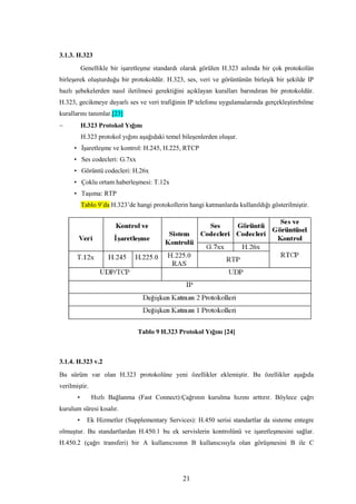21
3.1.3. H.323
Genellikle bir işaretleşme standardı olarak görülen H.323 aslında bir çok protokolün
birleşerek oluşturduğu bir protokoldür. H.323, ses, veri ve görüntünün birleşik bir şekilde IP
bazlı şebekelerden nasıl iletilmesi gerektiğini açıklayan kuralları barındıran bir protokoldür.
H.323, gecikmeye duyarlı ses ve veri trafiğinin IP telefonu uygulamalarında gerçekleştirebilme
kurallarını tanımlar.[23]
− H.323 Protokol Yığını
H.323 protokol yığını aşağıdaki temel bileşenlerden oluşur.
• İşaretleşme ve kontrol: H.245, H.225, RTCP
• Ses codecleri: G.7xx
• Görüntü codecleri: H.26x
• Çoklu ortam haberleşmesi: T.12x
• Taşıma: RTP
Tablo 9’da H.323’de hangi protokollerin hangi katmanlarda kullanıldığı gösterilmiştir.
Tablo 9 H.323 Protokol Yığını [24]
3.1.4. H.323 v.2
Bu sürüm var olan H.323 protokolüne yeni özellikler eklemiştir. Bu özellikler aşağıda
verilmiştir.
• Hızlı Bağlanma (Fast Connect):Çağrının kurulma hızını arttırır. Böylece çağrı
kurulum süresi kısalır.
• Ek Hizmetler (Supplementary Services): H.450 serisi standartlar da sisteme entegre
olmuştur. Bu standartlardan H.450.1 bu ek servislerin kontrolünü ve işaretleşmesini sağlar.
H.450.2 (çağrı transferi) bir A kullanıcısının B kullanıcısıyla olan görüşmesini B ile C
 