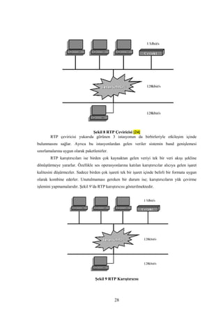 28
Şekil 8 RTP Çeviricisi [24]
RTP çeviricisi yukarıda görünen 3 istasyonun da birbirleriyle etkileşim içinde
bulunmasını sağlar. Ayrıca bu istasyonlardan gelen veriler sistemin band genişlemesi
sınırlamalarına uygun olarak paketlenirler.
RTP karıştırıcıları ise birden çok kaynaktan gelen veriyi tek bir veri akışı şekline
dönüştürmeye yararlar. Özellikle ses operasyonlarına katılan karıştırıcılar alıcıya gelen işaret
kalitesini düşürmezler. Sadece birden çok işareti tek bir işaret içinde belirli bir formata uygun
olarak kombine ederler. Unutulmaması gereken bir durum ise; karıştırıcıların yük çevirme
işlemini yapmamalarıdır. Şekil 9’da RTP karıştırıcısı gösterilmektedir.
Şekil 9 RTP Karıştırıcısı
 