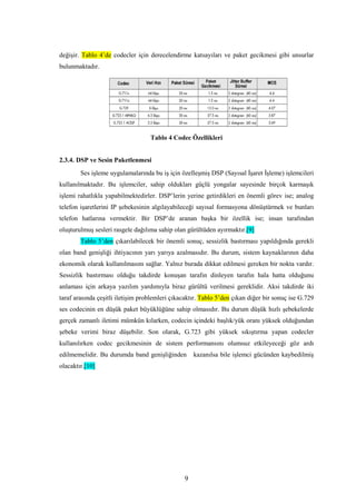 9
değişir. Tablo 4’de codecler için derecelendirme katsayıları ve paket gecikmesi gibi unsurlar
bulunmaktadır.
Tablo 4 Codec Özellikleri
2.3.4. DSP ve Sesin Paketlenmesi
Ses işleme uygulamalarında bu iş için özelleşmiş DSP (Sayısal İşaret İşleme) işlemcileri
kullanılmaktadır. Bu işlemciler, sahip oldukları güçlü yongalar sayesinde birçok karmaşık
işlemi rahatlıkla yapabilmektedirler. DSP’lerin yerine getirdikleri en önemli görev ise; analog
telefon işaretlerini IP şebekesinin algılayabileceği sayısal formasyona dönüştürmek ve bunları
telefon hatlarına vermektir. Bir DSP’de aranan başka bir özellik ise; insan tarafından
oluşturulmuş sesleri rasgele dağılıma sahip olan gürültüden ayırmaktır.[9]
Tablo 5’den çıkarılabilecek bir önemli sonuç, sessizlik bastırması yapıldığında gerekli
olan band genişliği ihtiyacının yarı yarıya azalmasıdır. Bu durum, sistem kaynaklarının daha
ekonomik olarak kullanılmasını sağlar. Yalnız burada dikkat edilmesi gereken bir nokta vardır.
Sessizlik bastırması olduğu takdirde konuşan tarafın dinleyen tarafın hala hatta olduğunu
anlaması için arkaya yazılım yardımıyla biraz gürültü verilmesi gereklidir. Aksi takdirde iki
taraf arasında çeşitli iletişim problemleri çıkacaktır. Tablo 5’den çıkan diğer bir sonuç ise G.729
ses codecinin en düşük paket büyüklüğüne sahip olmasıdır. Bu durum düşük hızlı şebekelerde
gerçek zamanlı iletimi mümkün kılarken, codecin içindeki başlık/yük oranı yüksek olduğundan
şebeke verimi biraz düşebilir. Son olarak, G.723 gibi yüksek sıkıştırma yapan codecler
kullanılırken codec gecikmesinin de sistem performansını olumsuz etkileyeceği göz ardı
edilmemelidir. Bu durumda band genişliğinden kazanılsa bile işlemci gücünden kaybedilmiş
olacaktır.[10]
 