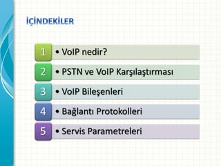 VoIP