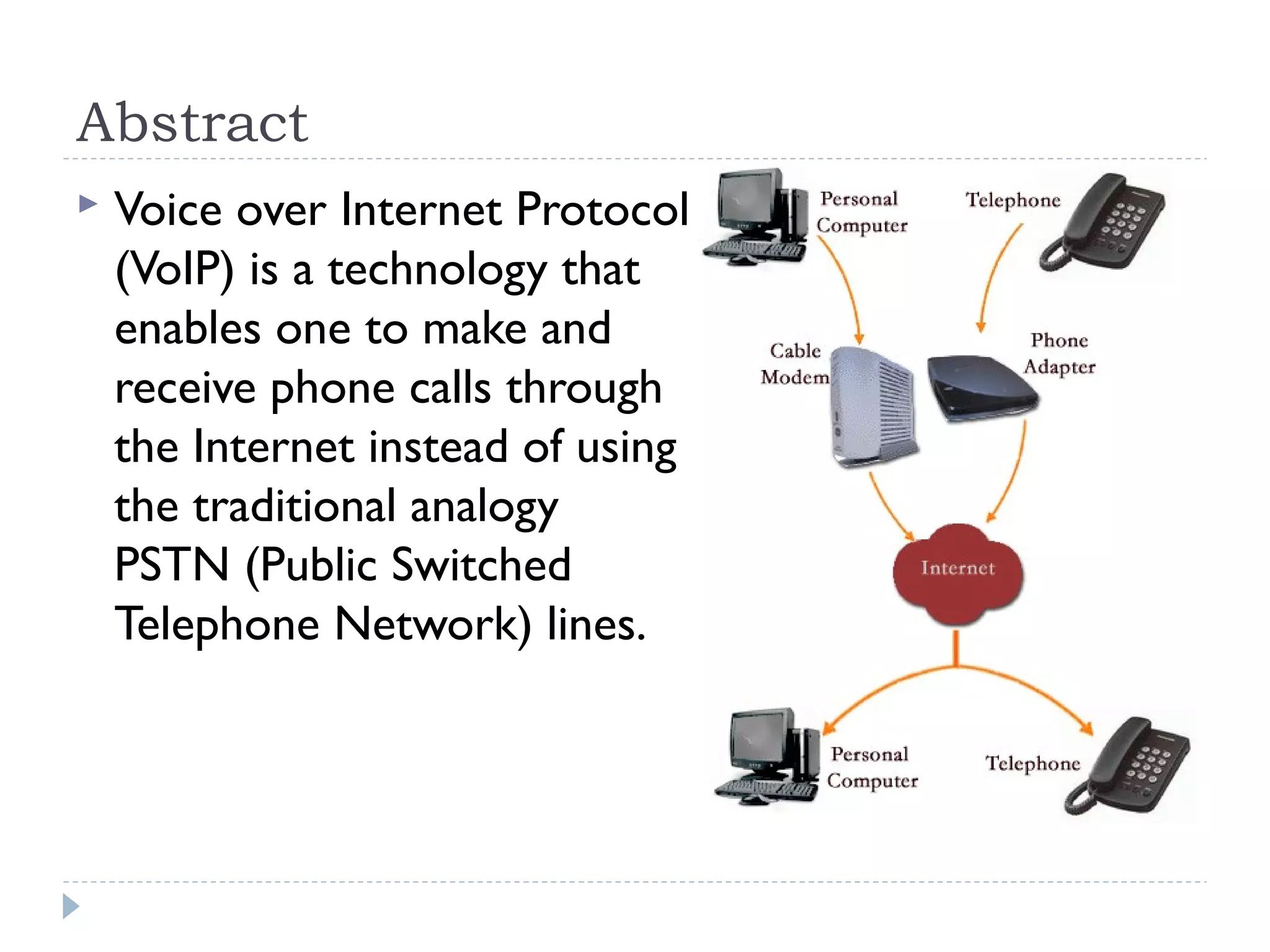 Abstract
 Voice over Internet Protocol
(VoIP) is a technology that
enables one to make and
receive phone calls through
the Internet instead of using
the traditional analogy
PSTN (Public Switched
Telephone Network) lines.
 