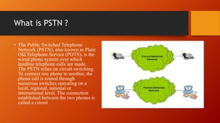 What is PSTN ?
• The Public Switched Telephone
Network (PSTN), also known as Plain
Old Telephone Service (POTS), is the
wired phone system over which
landline telephone calls are made.
The PSTN relies on circuit switching.
To connect one phone to another, the
phone call is routed through
numerous switches operating on a
local, regional, national or
international level. The connection
established between the two phones is
called a circuit
 