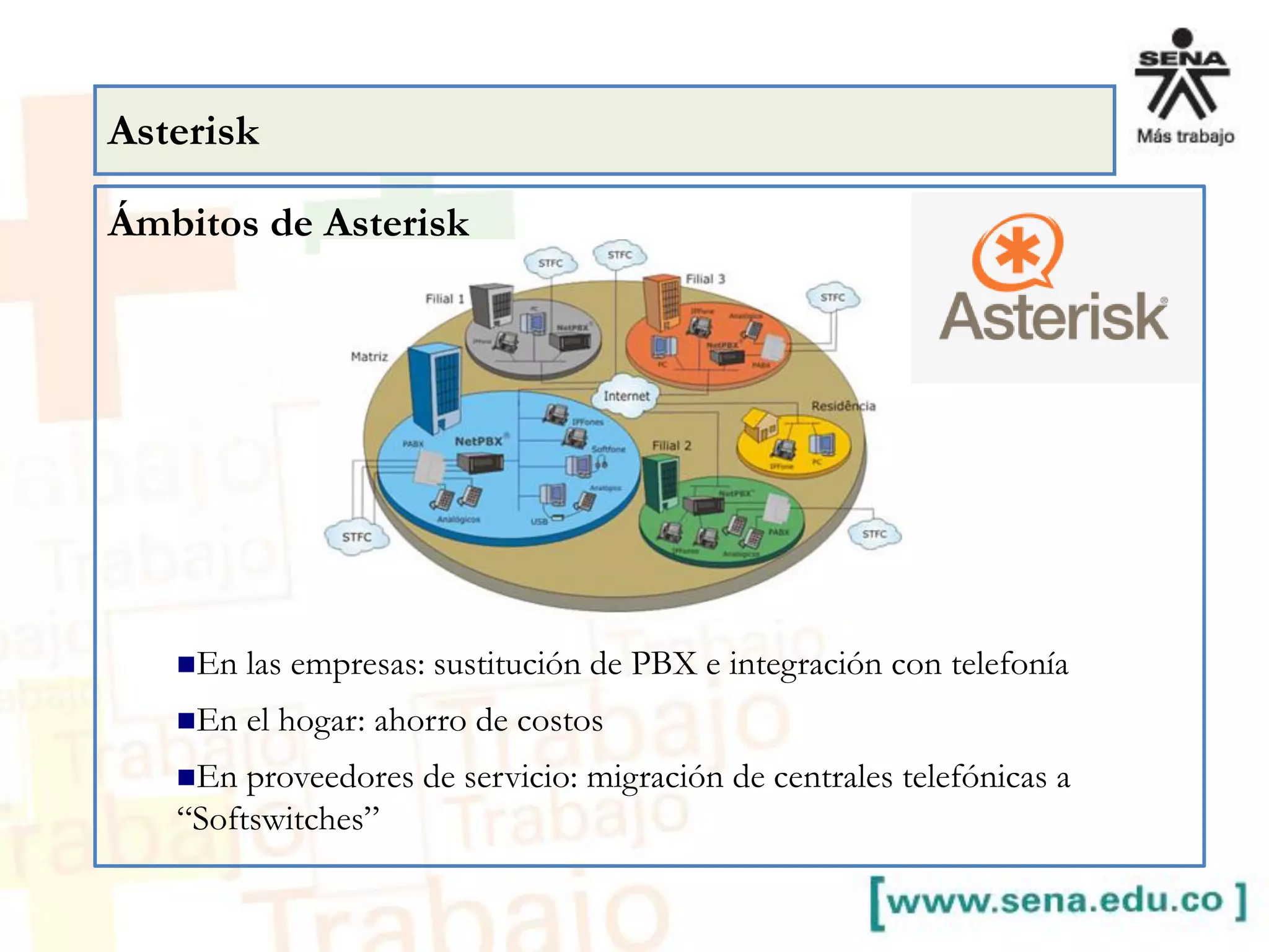 Asterisk
Ámbitos de Asterisk
En las empresas: sustitución de PBX e integración con telefonía
En el hogar: ahorro de costos
En proveedores de servicio: migración de centrales telefónicas a
“Softswitches”
 