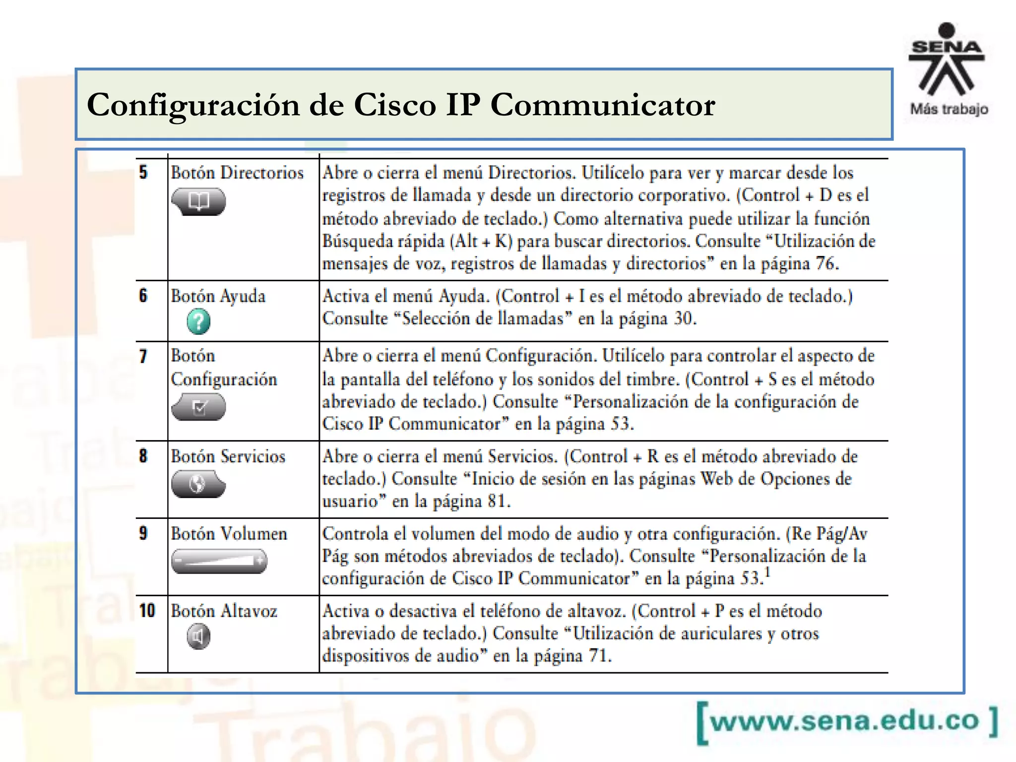 Configuración de Cisco IP Communicator
 