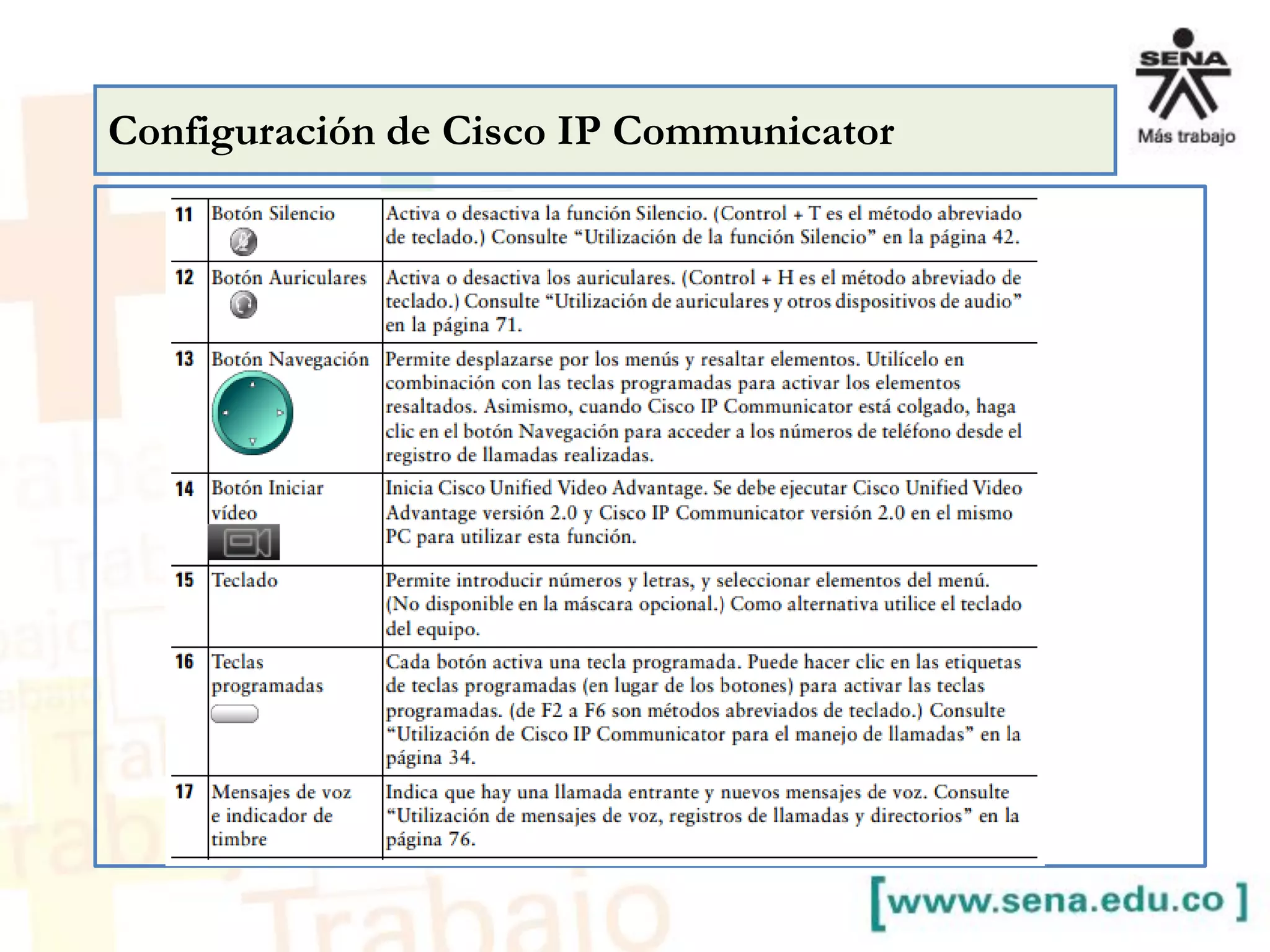 Configuración de Cisco IP Communicator
 