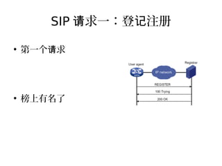 SIP 求一：登 注册请 记
●
榜上有名了
●
第一个 求请
 