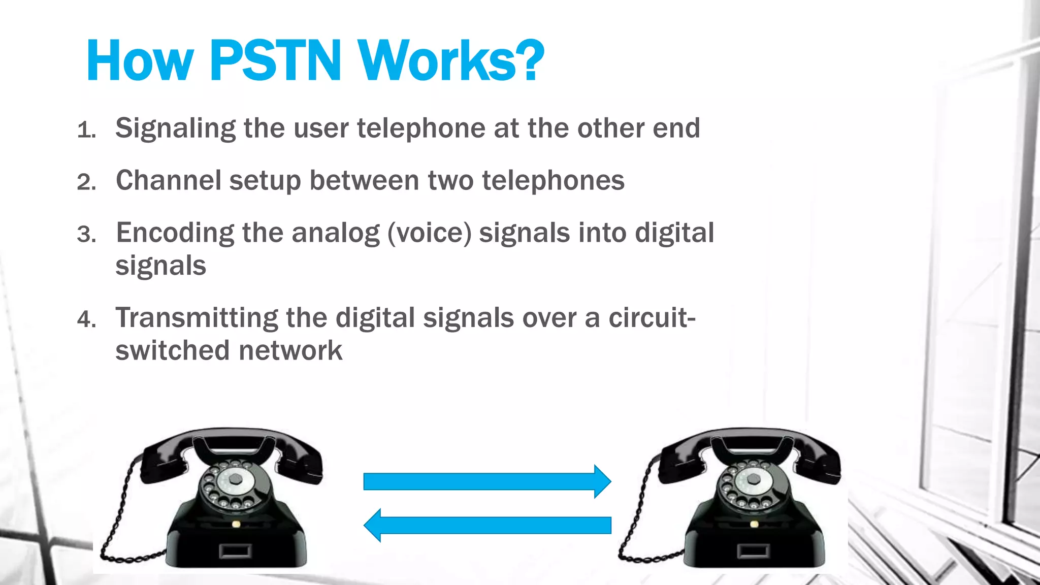How PSTN Works?
1. Signaling the user telephone at the other end
2. Channel setup between two telephones
3. Encoding the analog (voice) signals into digital
signals
4. Transmitting the digital signals over a circuit-
switched network
 