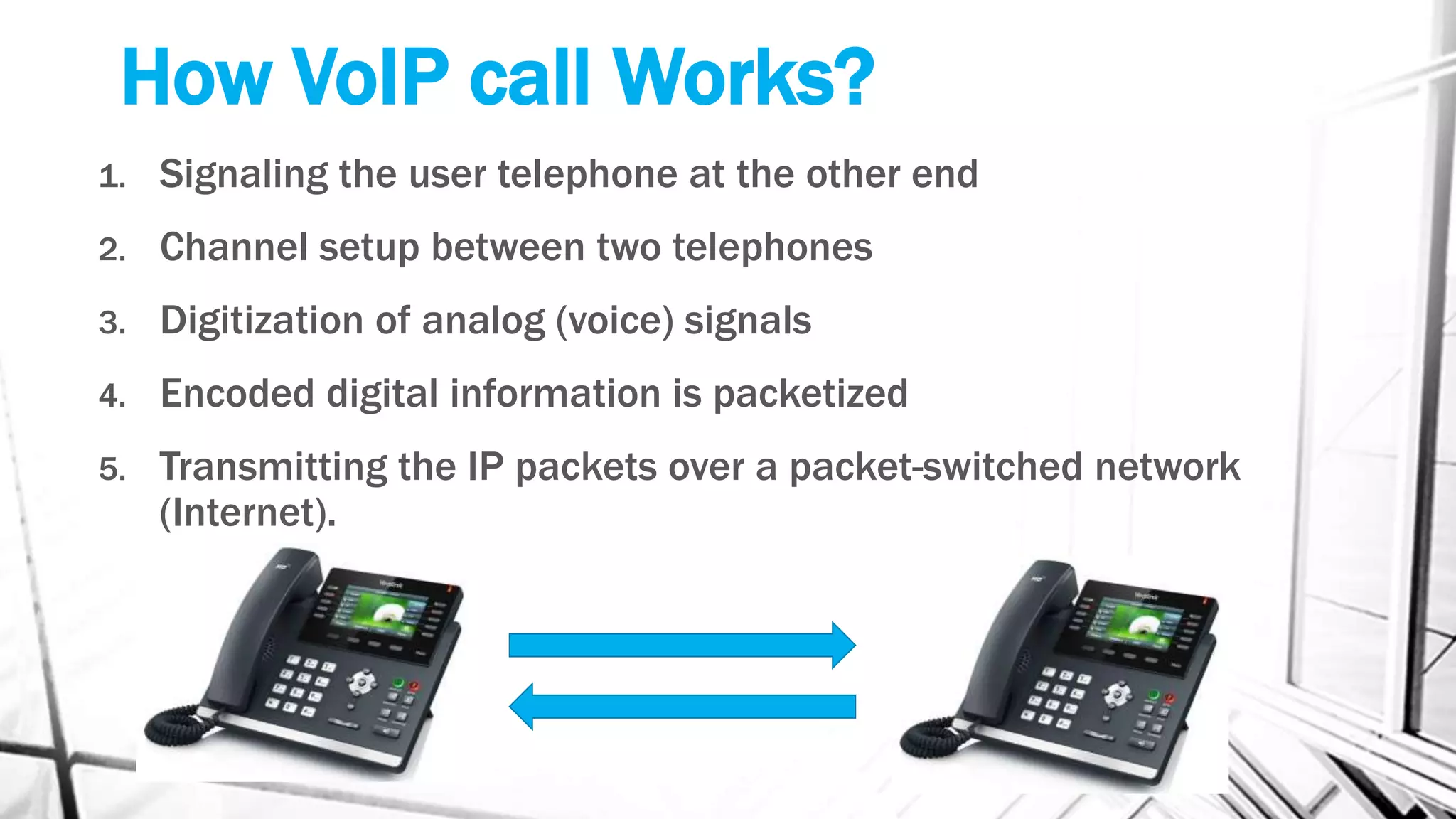 How VoIP call Works?
1. Signaling the user telephone at the other end
2. Channel setup between two telephones
3. Digitization of analog (voice) signals
4. Encoded digital information is packetized
5. Transmitting the IP packets over a packet-switched network
(Internet).
 