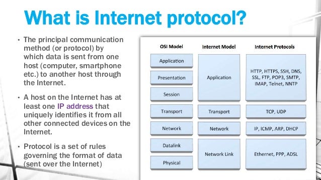 voice over internet protocol voip voip protocols