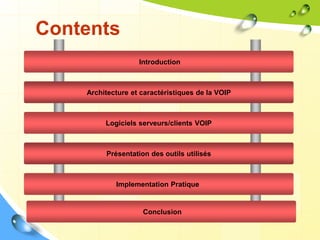 Contents
Introduction
Architecture et caractéristiques de la VOIP
Logiciels serveurs/clients VOIP
Présentation des outils utilisés
Implementation Pratique
Conclusion
 