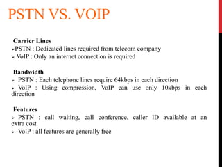 PSTN VS. VOIP
Carrier Lines
PSTN : Dedicated lines required from telecom company
 VoIP : Only an internet connection is required
Bandwidth
 PSTN : Each telephone lines require 64kbps in each direction
 VoIP : Using compression, VoIP can use only 10kbps in each
direction
Features
 PSTN : call waiting, call conference, caller ID available at an
extra cost
 VoIP : all features are generally free
 