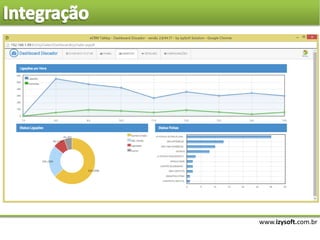 www.izysoft.com.br
 