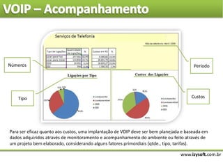 www.izysoft.com.br
Período
CustosTipo
Números
Para ser eficaz quanto aos custos, uma implantação de VOIP deve ser bem planejada e baseada em
dados adquiridos através de monitoramento e acompanhamento do ambiente ou feito através de
um projeto bem elaborado, considerando alguns fatores primordiais (qtde., tipo, tarifas).
 