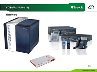 VOIP (Voz Sobre IP)

Hardware




                      15
 