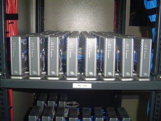 VOIP (Voz Sobre IP)




                 Fotos de uma Central Asterisk




                                                 24
 