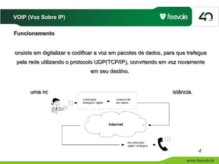 VOIP (Voz Sobre IP)

Funcionamento


onsiste em digitalizar e codificar a voz em pacotes de dados, para que trafegue
 pela rede utilizando o protocolo UDP(TCP/IP), convrtendo em voz novamente
                               em seu destino.


      uma nova maneira de se pensar sobre ligações de longa distância.




                                                                           4
 