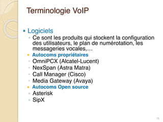 Terminologie VoIP
● Logiciels
◦ Ce sont les produits qui stockent la configuration
des utilisateurs, le plan de numérotation, les
messageries vocales,…
● Autocoms propriétaires
◦ OmniPCX (Alcatel-Lucent)
◦ NexSpan (Astra Matra)
◦ Call Manager (Cisco)
◦ Media Gateway (Avaya)
● Autocoms Open source
◦ Asterisk
◦ SipX
18
 