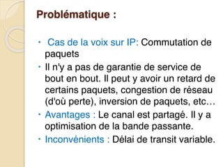 Problématique :
• Cas de la voix sur IP: Commutation de
paquets
• Il n'y a pas de garantie de service de
bout en bout. Il peut y avoir un retard de
certains paquets, congestion de réseau
(d'où perte), inversion de paquets, etc…
• Avantages : Le canal est partagé. Il y a
optimisation de la bande passante.
• Inconvénients : Délai de transit variable.
 