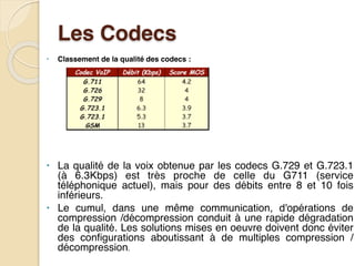 Les Codecs
• Classement de la qualité des codecs :
• La qualité de la voix obtenue par les codecs G.729 et G.723.1
(à 6.3Kbps) est très proche de celle du G711 (service
téléphonique actuel), mais pour des débits entre 8 et 10 fois
inférieurs.
• Le cumul, dans une même communication, d'opérations de
compression /décompression conduit à une rapide dégradation
de la qualité. Les solutions mises en oeuvre doivent donc éviter
des configurations aboutissant à de multiples compression /
décompression.
 