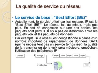 La qualité de service du réseau
• Le service de base : "Best Effort (BE)"
• Actuellement, le service offert par les réseaux IP est le
"Best Effort (BE)". Le réseau fait au mieux, mais pas
plus. En cas de congestion sur une des sorties, les
paquets sont perdus. Il n'y a pas de distinction entre les
paquets voix et les paquets de données.
• Par exemple, si le réseau est congestionné à cause d'un
nombre important de rapatriement de données DATA
(qui ne nécessitent pas un service temps réel), la qualité
de la transmission de la voix sera médiocre, empêchant
l'utilisation des téléphones IP
 
