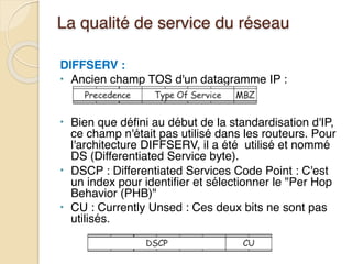 La qualité de service du réseau
DIFFSERV :
• Ancien champ TOS d'un datagramme IP :
• Bien que défini au début de la standardisation d'IP,
ce champ n'était pas utilisé dans les routeurs. Pour
l'architecture DIFFSERV, il a été utilisé et nommé
DS (Differentiated Service byte).
• DSCP : Differentiated Services Code Point : C'est
un index pour identifier et sélectionner le "Per Hop
Behavior (PHB)"
• CU : Currently Unsed : Ces deux bits ne sont pas
utilisés.
 
