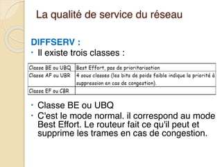 La qualité de service du réseau
DIFFSERV :
• Il existe trois classes :
• Classe BE ou UBQ
• C'est le mode normal. il correspond au mode
Best Effort. Le routeur fait ce qu'il peut et
supprime les trames en cas de congestion.
 