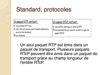 Standard, protocoles
• Un seul paquet RTP est émis dans un
paquet de transport. Plusieurs paquets
RTcP peuvent être émis dans un paquet de
transport grâce au champ longueur de
l'entête RTcP.
 