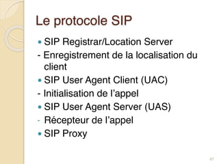 Le protocole SIP
● SIP Registrar/Location Server
- Enregistrement de la localisation du
client
● SIP User Agent Client (UAC)
- Initialisation de l’appel
● SIP User Agent Server (UAS)
- Récepteur de l’appel
● SIP Proxy
87
 