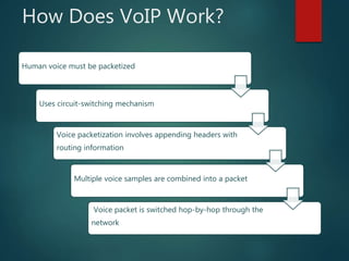 VOIP Pros & Cons | PPTX
