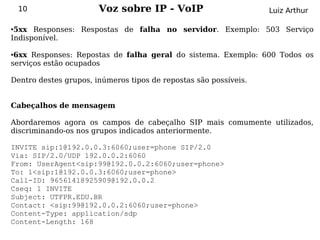 10                 Voz sobre IP - VoIP                        Luiz Arthur

●5xx Responses: Respostas de falha no servidor. Exemplo: 503 Serviço
Indisponível.

●6xx Responses: Repostas de falha geral do sistema. Exemplo: 600 Todos os
serviços estão ocupados

Dentro destes grupos, inúmeros tipos de repostas são possíveis.


Cabeçalhos de mensagem

Abordaremos agora os campos de cabeçalho SIP mais comumente utilizados,
discriminando-os nos grupos indicados anteriormente.

INVITE sip:1@192.0.0.3:6060;user=phone SIP/2.0
Via: SIP/2.0/UDP 192.0.0.2:6060
From: UserAgent<sip:99@192.0.0.2:6060;user=phone>
To: 1<sip:1@192.0.0.3:6060;user=phone>
Call-ID: 96561418925909@192.0.0.2
Cseq: 1 INVITE
Subject: UTFPR.EDU.BR
Contact: <sip:99@192.0.0.2:6060;user=phone>
Content-Type: application/sdp
Content-Length: 168
 