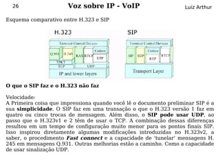 26                   Voz sobre IP - VoIP                         Luiz Arthur

Esquema comparativo entre H.323 e SIP




O que o SIP faz e o H.323 não faz

Velocidade:
A Primeira coisa que impressiona quando você lê o documento preliminar SIP é a
sua simplicidade. O SIP faz em uma transação o que o H.323 versão 1 faz em
quatro ou cinco trocas de mensagem. Além disso, o SIP pode usar UDP, ao
passo que o H.323v1 e 2 têm de usar o TCP. A combinação dessas diferenças
resultou em um tempo de configuração muito menor para os pontos finais SIP.
Isso inspirou diretamente algumas modificações introduzidas no H.323v2, a
saber, o procedimento Fast connect e a capacidade de ‘tunelar’ mensagens H.
245 em mensagens Q.931. Outras melhorias estão a caminho. Como a capacidade
de usar sinalização UDP.
 