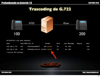 Profundizando en Asterisk 1.8                                                                             VoIP2DAY 2010


                                   Trascoding de G.722


                                   G722                                   ALaw



                   100                                                                     200
        AV7008*CLI> sip show channels

        Peer             User/ANR Call ID              Format      Hold   Last Message   Expiry        Peer

        192.168.0.170    200     145c01ee44bab70     0x8 (alaw)    No      Tx: ACK                      200

        192.168.0.108    100     3c84069cc754-af   0x1000 (g722)   No      Rx: ACK                      100

        2 active SIP dialogs




Elio Rojano Ruiz                                                                                  http://www.sinologic.net

                                                                                                                         24
 