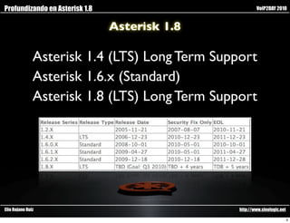 Profundizando en Asterisk 1.8                           VoIP2DAY 2010


                                Asterisk 1.8

               Asterisk 1.4 (LTS) Long Term Support
               Asterisk 1.6.x (Standard)
               Asterisk 1.8 (LTS) Long Term Support




Elio Rojano Ruiz                                http://www.sinologic.net

                                                                           3
 