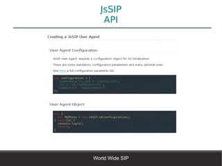 JsSIP
   API




World Wide SIP
 