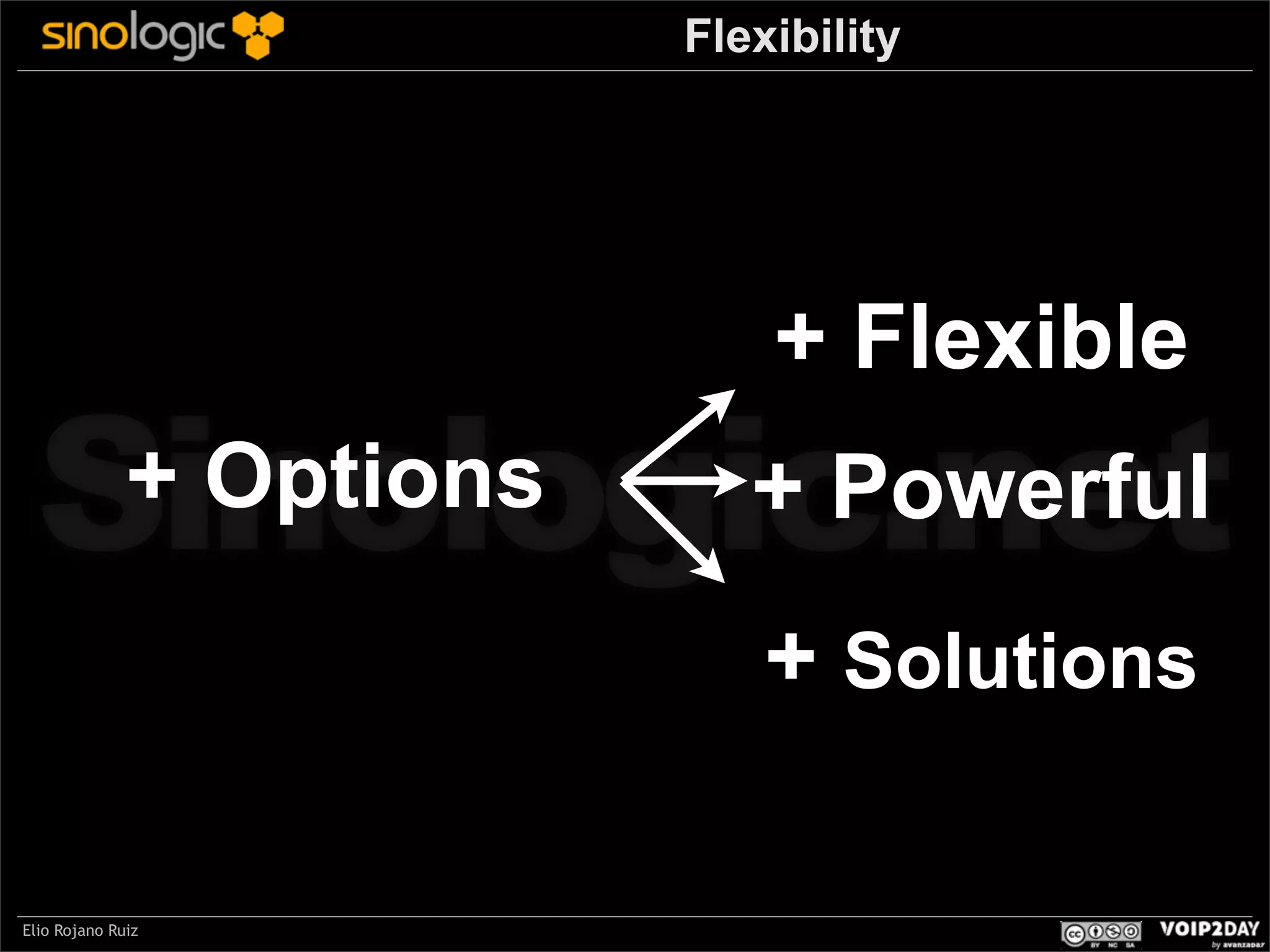 Flexibility

+ Flexible

Sinologic.net
+ Options

+ Powerful
+ Solutions

Elio Rojano Ruiz

 