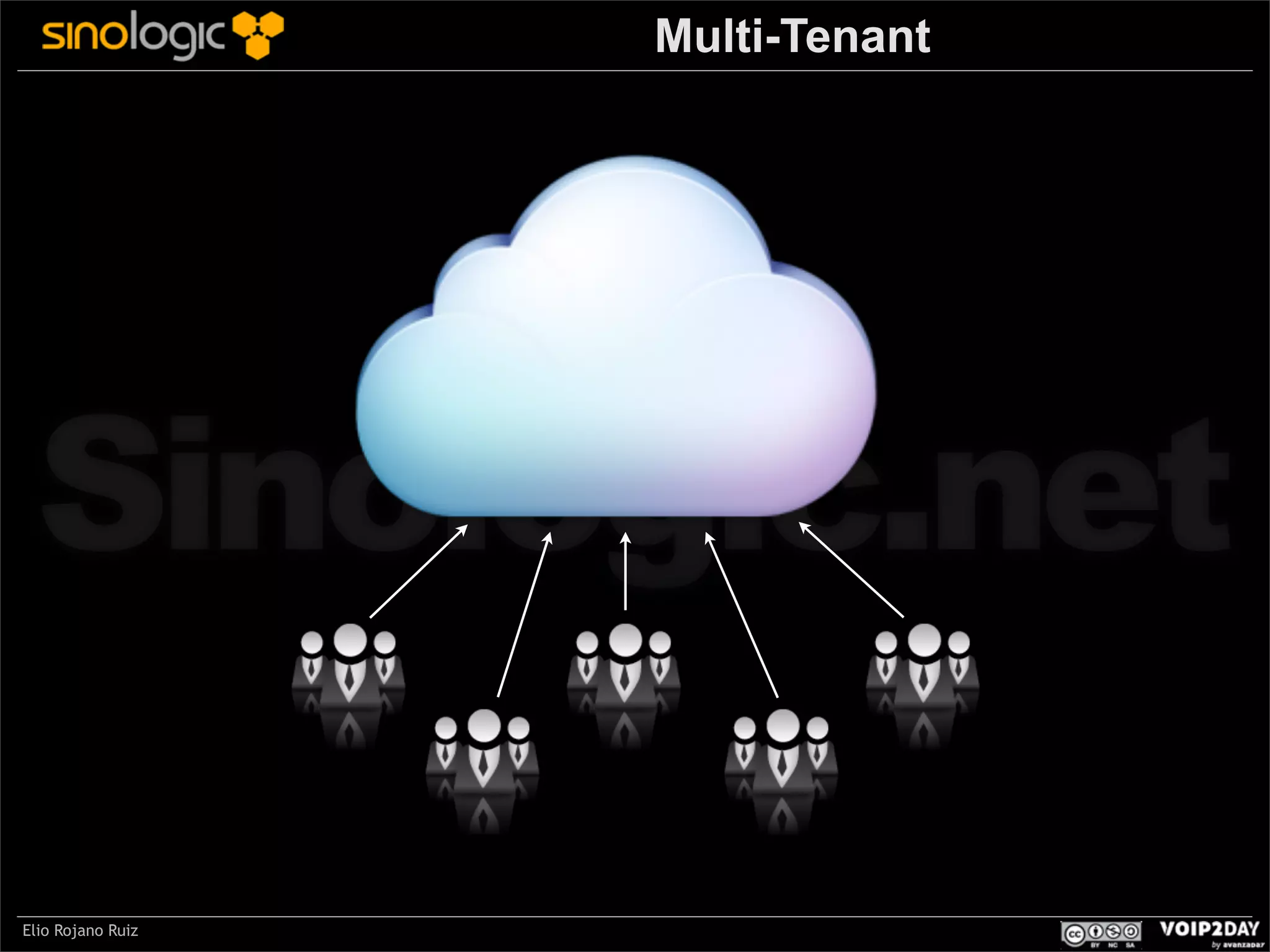 Multi-Tenant

Sinologic.net
Elio Rojano Ruiz

 