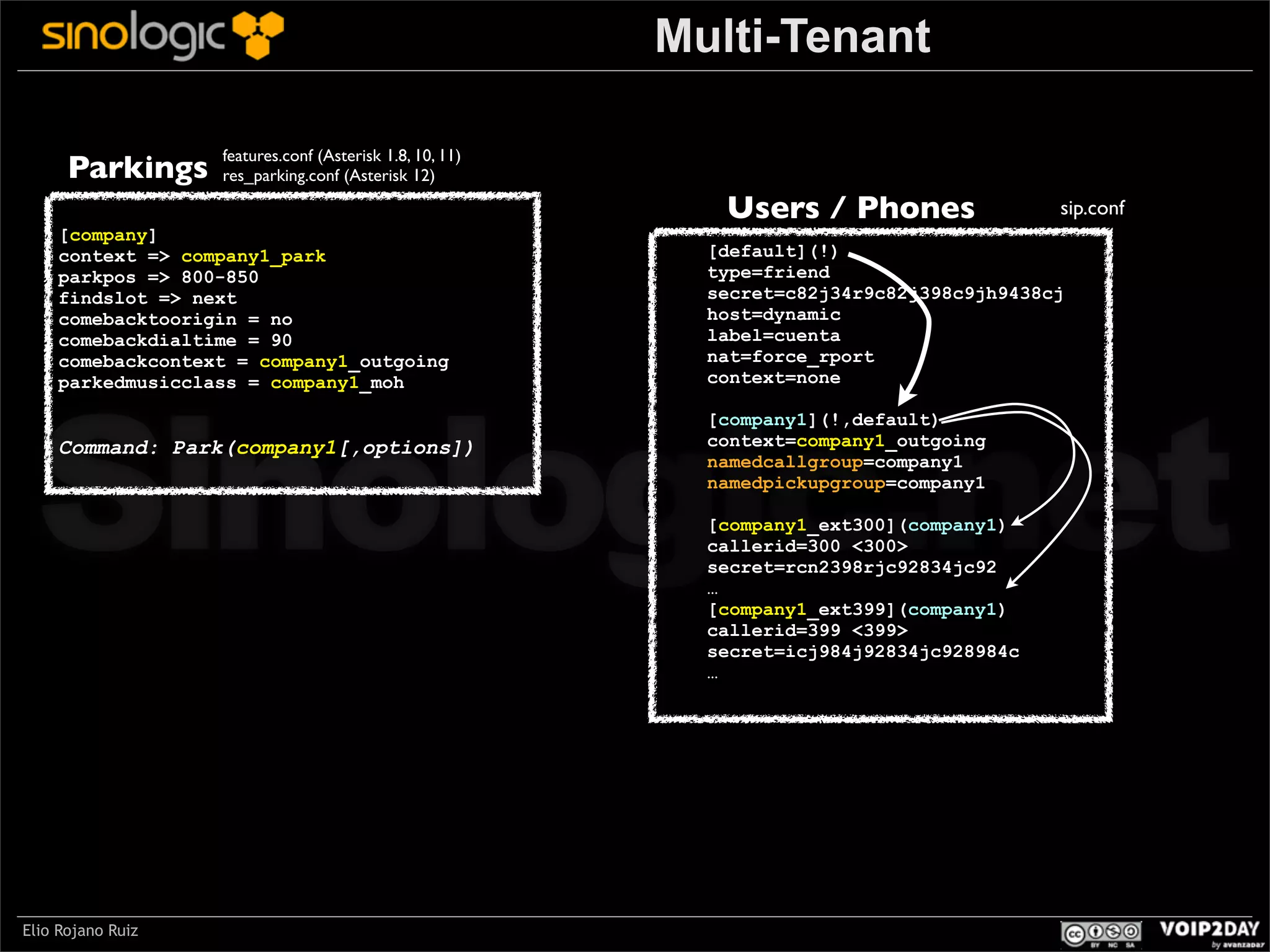 Multi-Tenant
Parkings

features.conf (Asterisk 1.8, 10, 11)
res_parking.conf (Asterisk 12)

Users / Phones

sip.conf

[company]
context => company1_park
parkpos => 800-850
findslot => next
comebacktoorigin = no
comebackdialtime = 90
comebackcontext = company1_outgoing
parkedmusicclass = company1_moh

[default](!)
type=friend
secret=c82j34r9c82j398c9jh9438cj
host=dynamic
label=cuenta
nat=force_rport
context=none

Command: Park(company1[,options])

[company1](!,default)
context=company1_outgoing
namedcallgroup=company1
namedpickupgroup=company1

Sinologic.net
[company1_ext300](company1)
callerid=300 <300>
secret=rcn2398rjc92834jc92
…
[company1_ext399](company1)
callerid=399 <399>
secret=icj984j92834jc928984c
…

Elio Rojano Ruiz

 